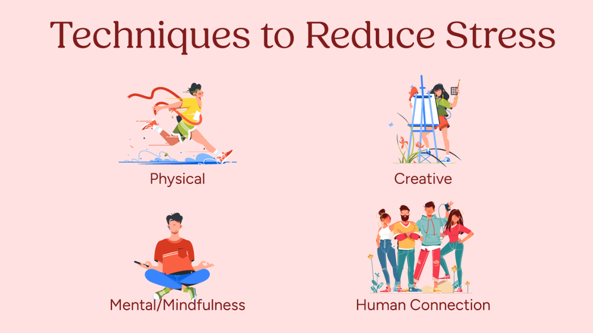 Simple Ways to Reduce Stress and Improve Wellbeing
